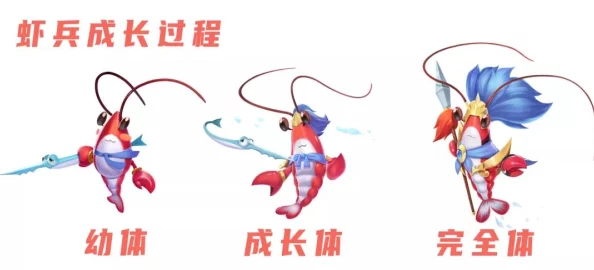 QQ飞车手游资讯，宝石刻刀购买指南及最新动态