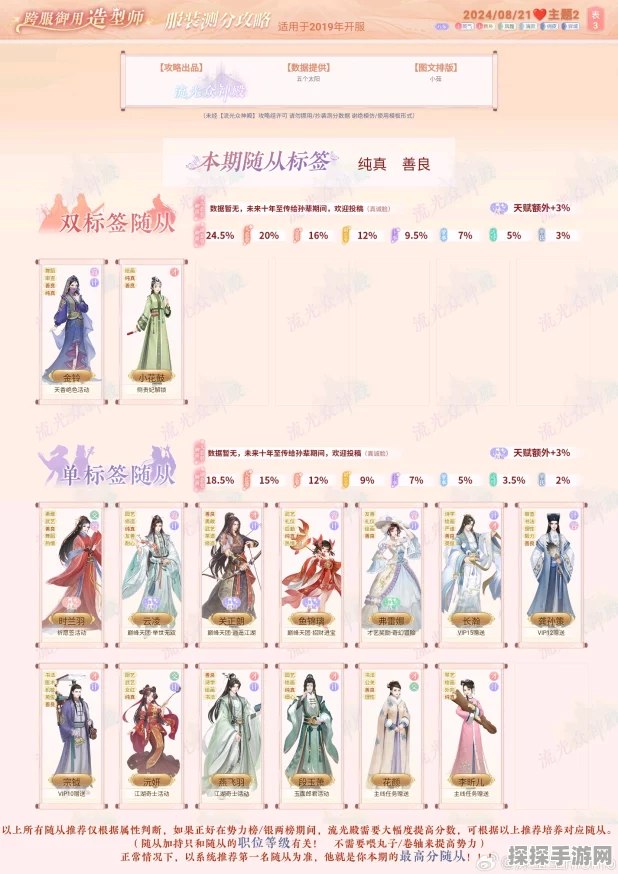 手游资讯，烟雨江湖50级衣服购买指南
