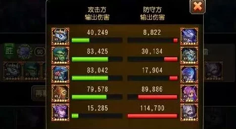 刀塔传奇，力量、智力、敏捷属性深度解析及最新游戏资讯