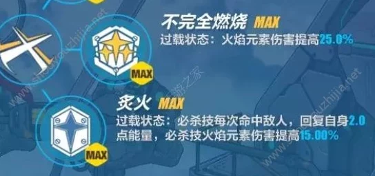 崩坏3真红骑士月蚀阵容搭配全攻略