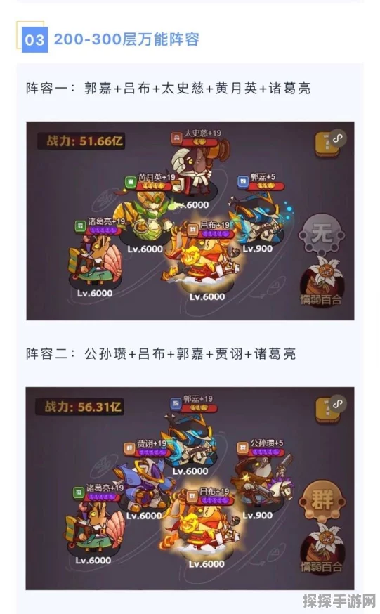 手游资讯，咸鱼之王万能爬塔阵容搭配攻略全解析