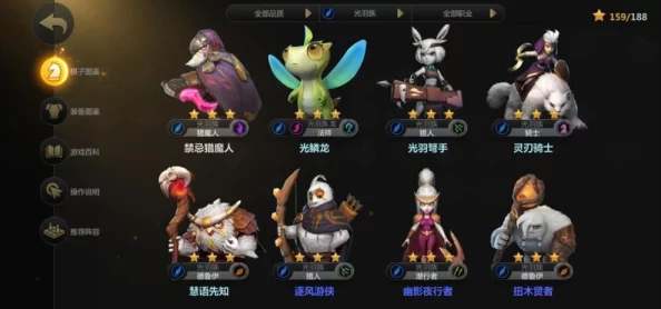 咸鱼之王162-7阵容深度解析与搭配技巧分享