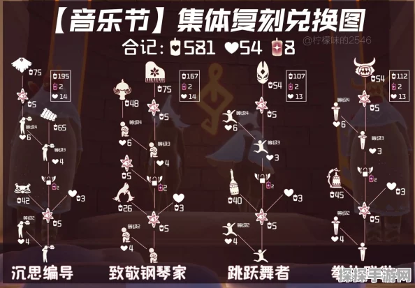 手游资讯，光遇乐谱兑换全攻略