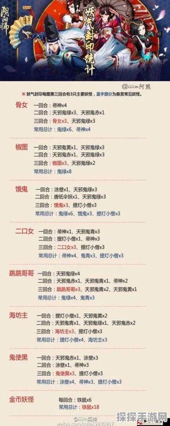阴阳师手游探索副本前十二章掉落及最新活动御魂全解析