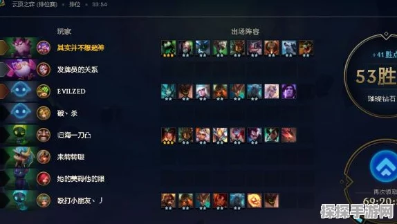 云顶之弈电能英雄全解析，探索雷霆峡谷的电能之力