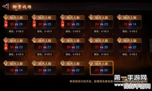 大唐无双手游平寇副本全攻略，解锁进入方式与深度玩法解析