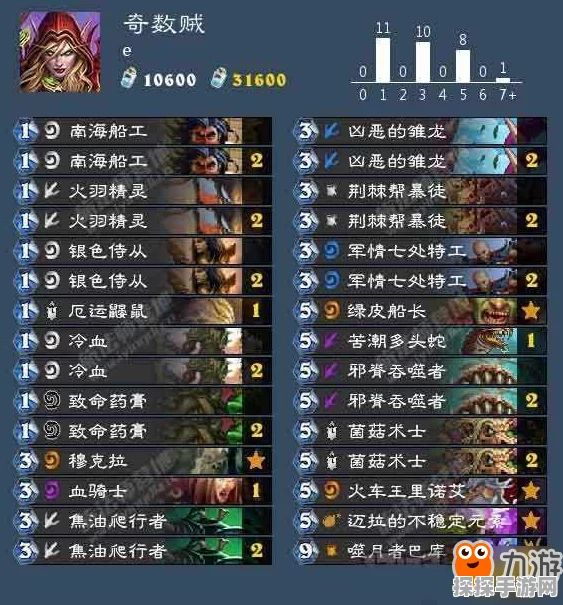 原神强化武器高效攻略，处理强化过的武器方法与技巧