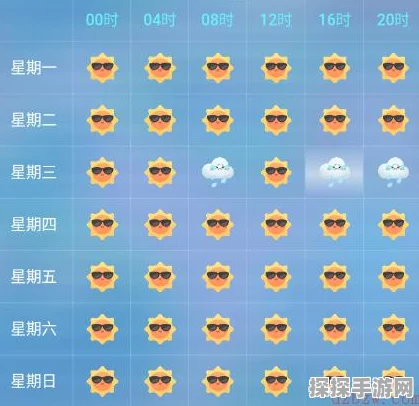 摩尔庄园手游新增天气系统，打造沉浸式庄园体验