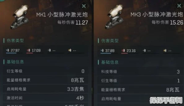 原神歌利亚成就速通攻略，任务刷新位置及完成详解