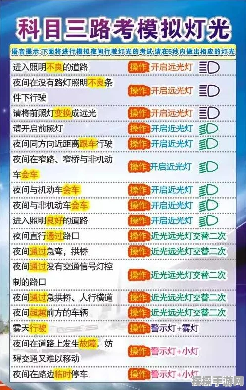 模拟人生3资料片安装顺序详解及手游资讯速递