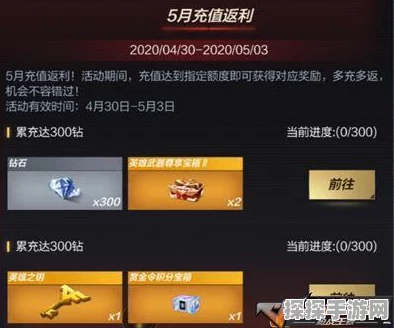 穿越火线体验服CF点赠送机制详解，手游爱好者必看