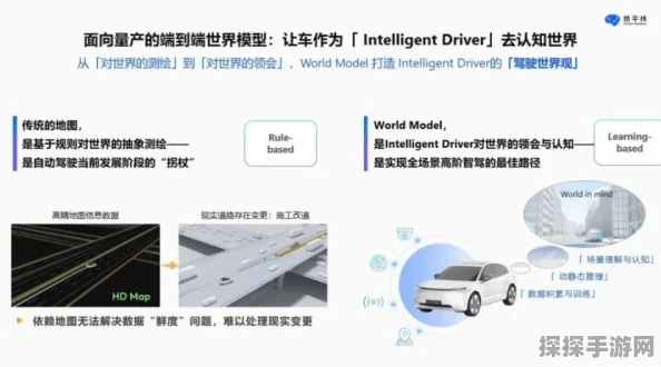 手游资讯，地平线与佑驾联手，高阶智能驾驶域控新品助力手游体验升级