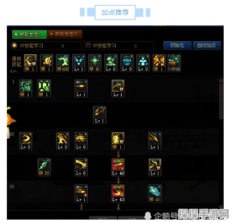 DNF奥兹玛装备推荐，解锁顶级战斗力的钥匙