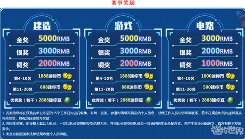 迷你世界国际服新版本震撼发布，创意无限，乐趣无穷的沙盒建造新体验