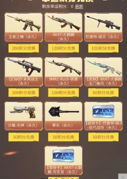 CF手游王者之魄抽取概率揭秘，玩家必备指南