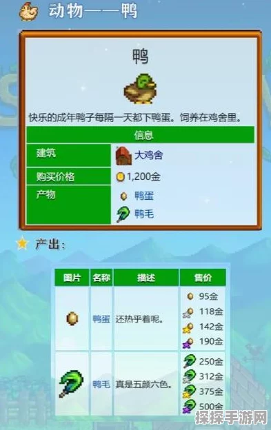 手游资讯，星露谷物语中鸭毛获取全攻略