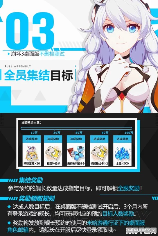 崩坏3桌面版专属礼包震撼登场，玩家福利再升级！