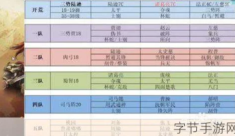 三国志战略版武将招募技巧全解析