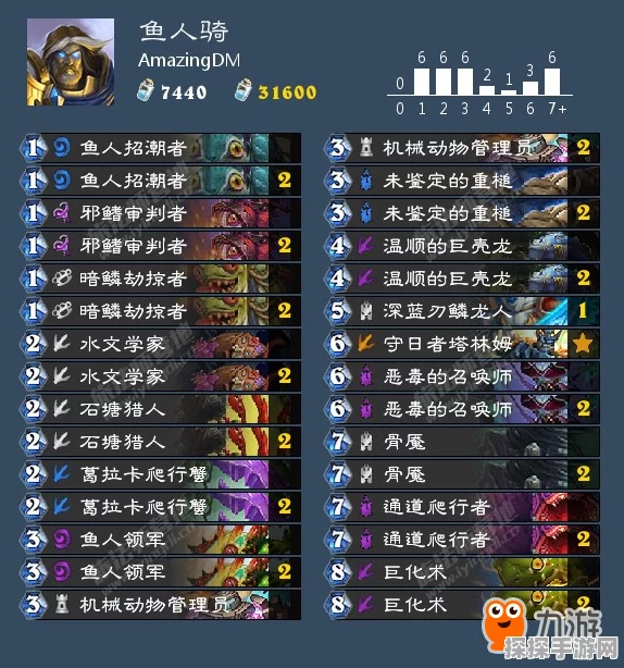 炉石传说深度探索，鱼人骑士属性剖析与战术布局全攻略