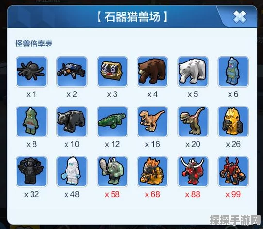 石器时代手游捕兽夹使用全攻略，珍稀宠物轻松入手