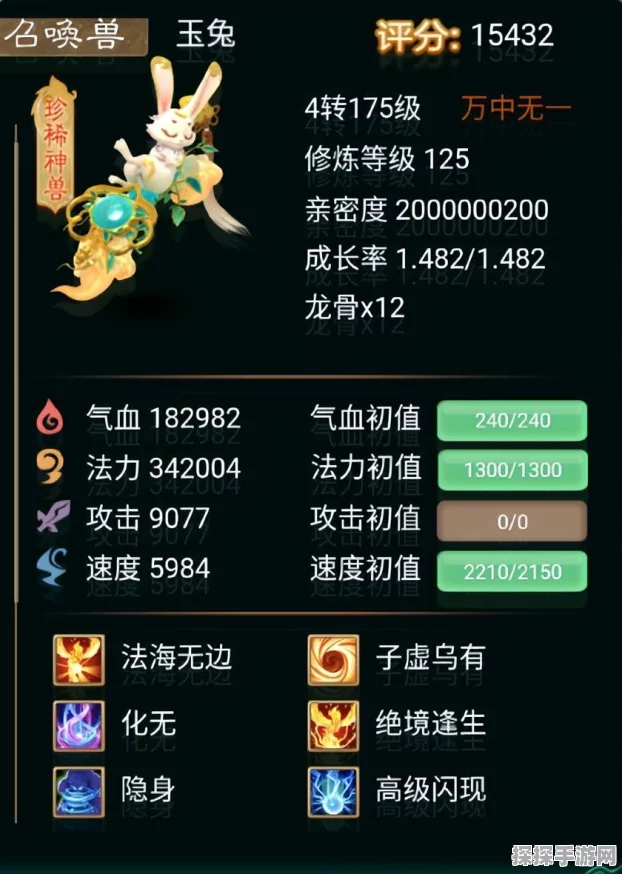 大话西游手游五常神兽保值分析，揭秘哪个神兽最值得收藏