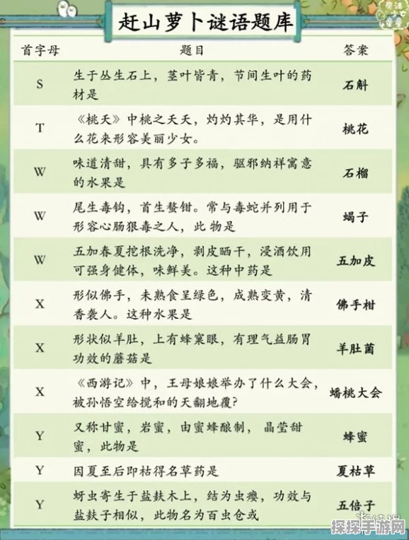 桃源深处有人家，萝卜人寻觅之旅手游资讯深度解析