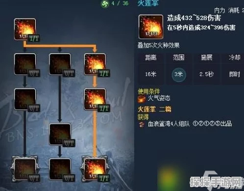 剑灵怀旧服灵剑洪门之气加点攻略，开启你的独特江湖之旅