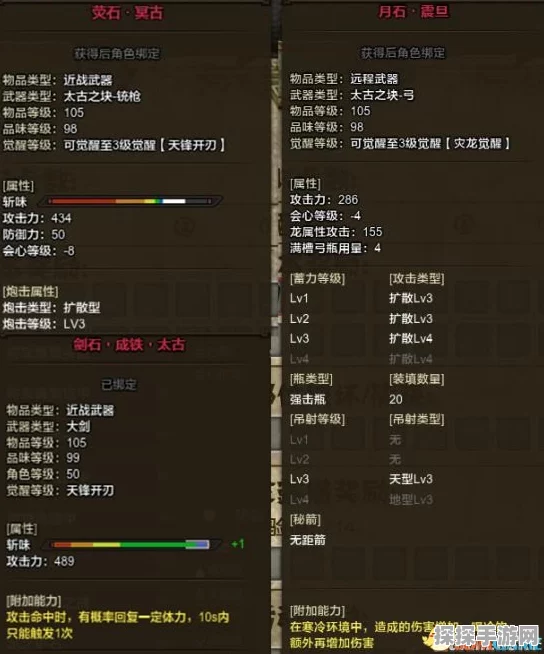 怪物猎人OL手游资讯，游戏模式与费用详情深度解析