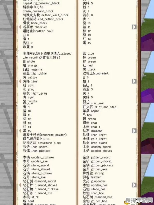 我的世界全体倒立指令揭秘，手游资讯深度解析