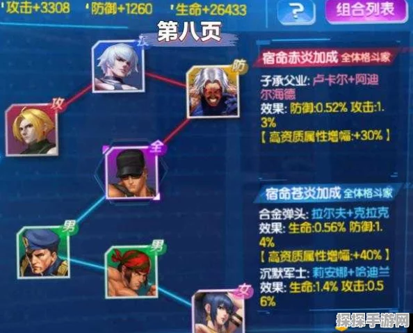 拳皇98终极之战OL巅峰上分攻略，策略与技巧的终极较量