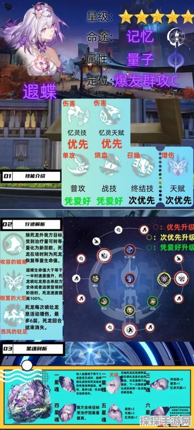 崩坏学园2，深度解析羁绊好感度提升攻略与最新资讯