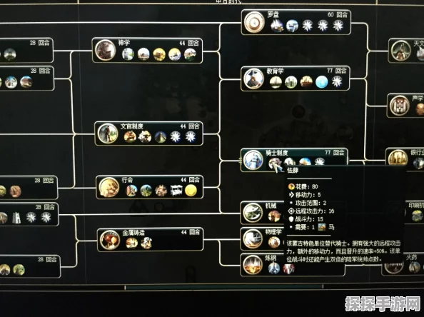 手游资讯，文明6与文明5策略与体验深度对比