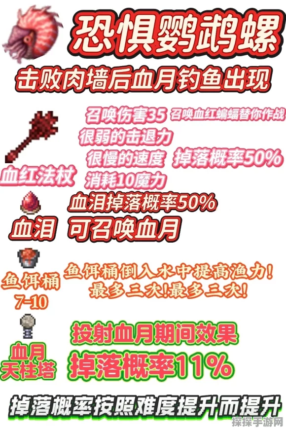 泰拉瑞亚吸血蝙蝠法杖获取全攻略