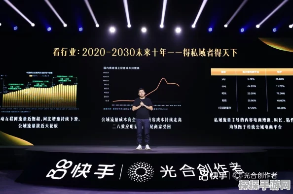 42亿播放量背后的力量，迷你世界与快手双重生态的深度赋能与共荣