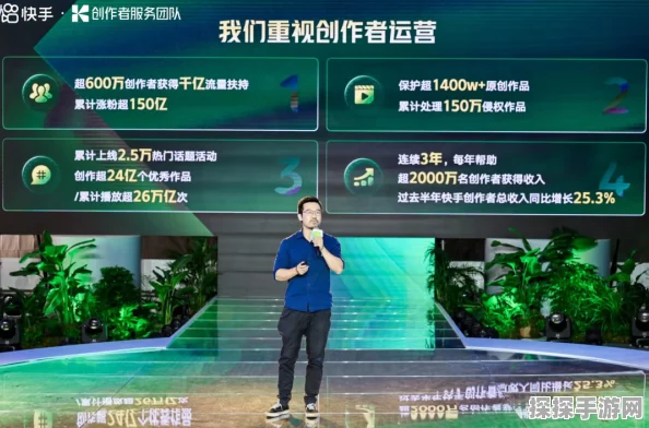 42亿播放量背后的力量，迷你世界与快手双重生态的深度赋能与共荣