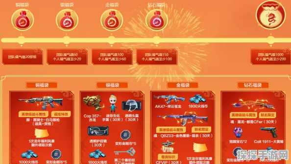 CF手游大放送，0000钻石兑换码大全及最新活动资讯