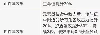 原神千岩套适配角色全解析