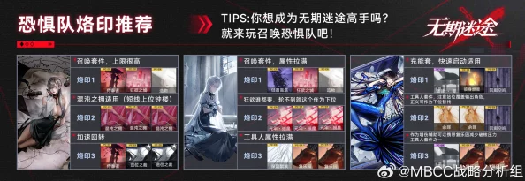 无期迷途，浊暗之阱深度攻略与玩法指南手游资讯速递