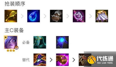 金铲铲之战，夜幽锐雯阵容配置与玩法深度解析
