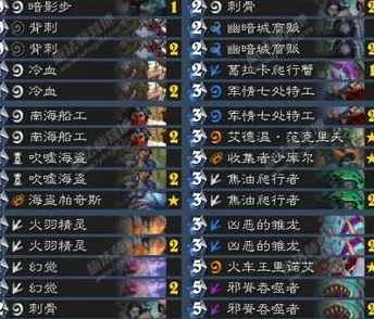 圣剑传说震撼首发，XGP平台独家登陆引爆期待