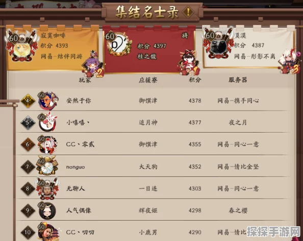 阴阳师斗技场揭秘，式神梯队排行榜震撼发布，策略对决再升级！