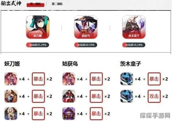 阴阳师斗技场揭秘，式神梯队排行榜震撼发布，策略对决再升级！