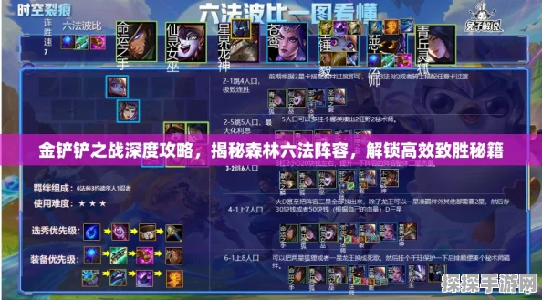手游资讯，深度解析金铲铲之战格斗炼金阵容玩法攻略
