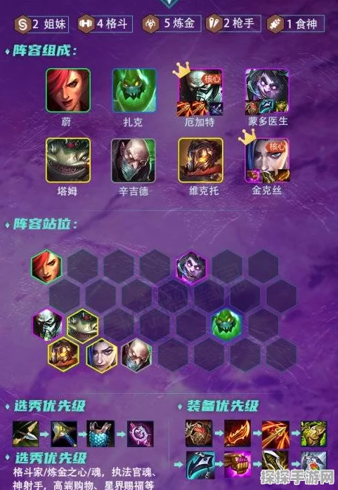 手游资讯，深度解析金铲铲之战格斗炼金阵容玩法攻略