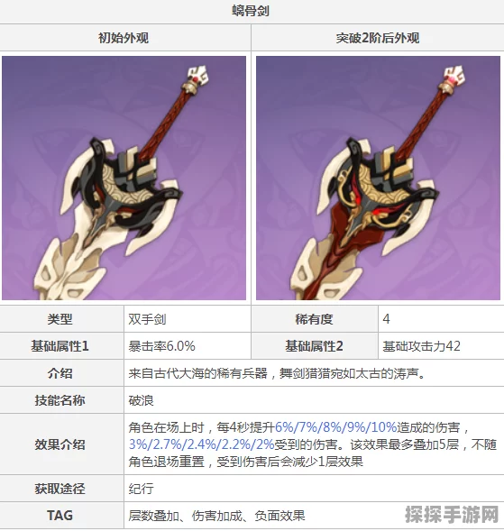 原神金璋皇极系列武器适用角色解析与效能最大化指南