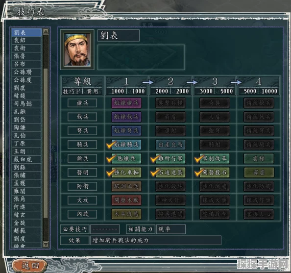 三国志11逐鹿天地革新版基础兵种使用全解析