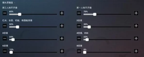 和平精英玩家必看，精准调整灵敏度，告别左右抖动