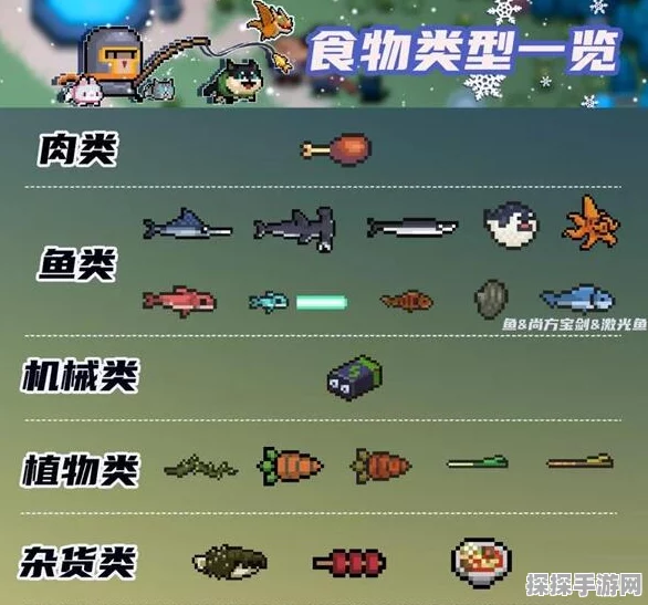 元气骑士神威技能元素排列效果大全，全面解析武器搭配与策略