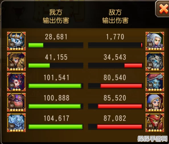 刀塔传奇，觉醒女王全能潜力解锁攻略与心得分享
