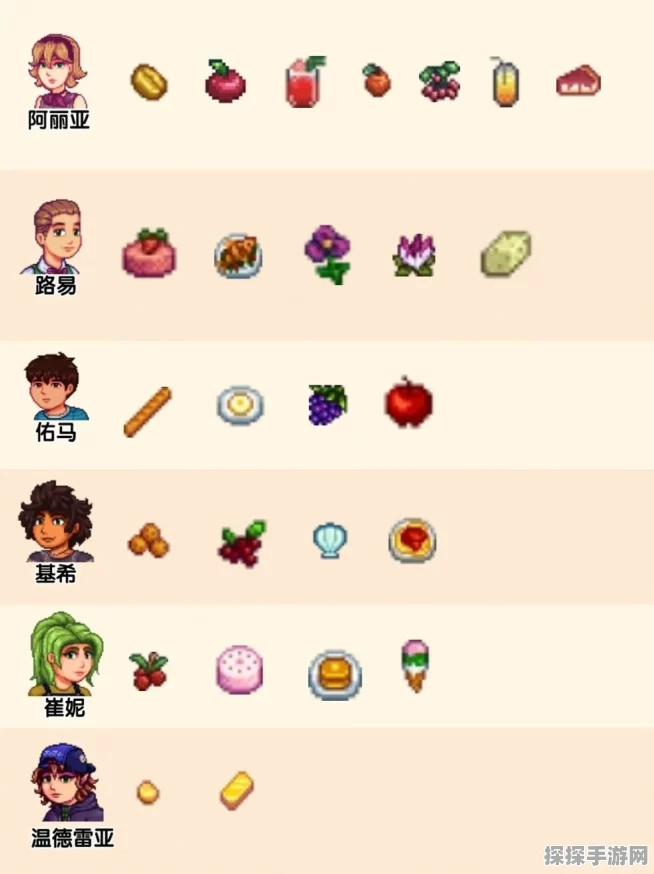 星露谷物语NPC喜好揭秘，精准送礼，友谊速升新攻略